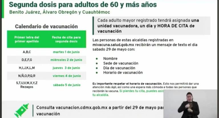 Por fin segunda dosis para adultos mayores, inicia en junio en la Ciudad de  México - La Prensa | Noticias policiacas, locales, nacionales