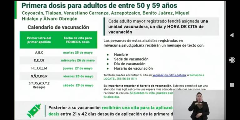 Por fin segunda dosis para adultos mayores, inicia en junio en la Ciudad de  México - La Prensa | Noticias policiacas, locales, nacionales