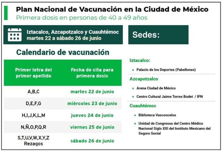 Continua la vacunación de adultos de 40 a 49 años ahora en Azcapotzalco,  Cuauhtémoc e Iztacalco, del 22 al 26 de junio - La Prensa | Noticias  policiacas, locales, nacionales